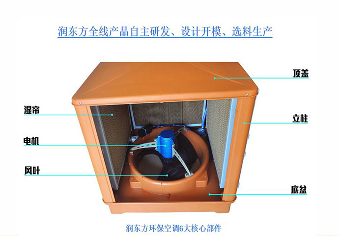 秋季適不適合安裝潤東方環保空調對水源有要求嗎?
